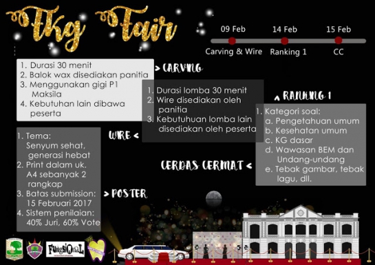Peluang Kerja